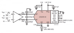 M8686H 18-bit high speed ADC