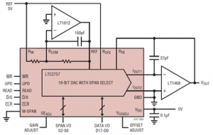 M8686H 18-bit high speed DAC