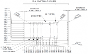 M8686H Mechanical design